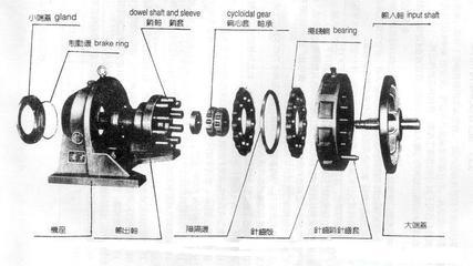 【鹏扬摆线针减速机BWD2-9-2.2KW摆线针减速器BWD2-11-2.2】价格,厂家,图片,减速器,佛山市亿汇机电-
